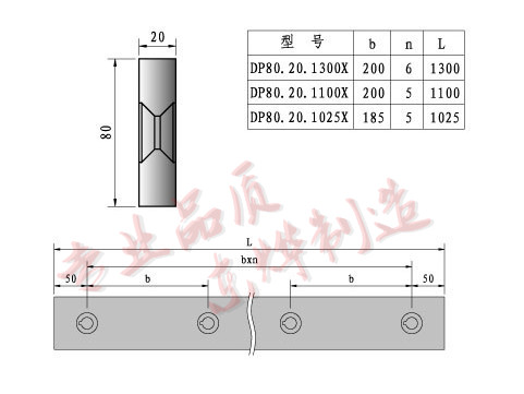 L X 80 X 20 Drawing blade shears