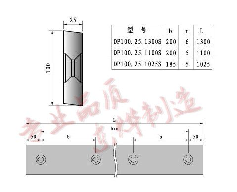 L X 100 X 25斜口刀片