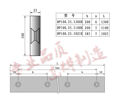 L X 100 X 25平口刀片